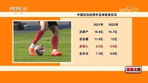 除了个人的梦想与特殊的比赛经历，这部作品也完整呈现了一位年轻车手从卡丁车起步，到远赴欧洲征战青训体系，再到F4-F1各级方程式比赛进阶之路，最终赢得席位的艰难与曲折。