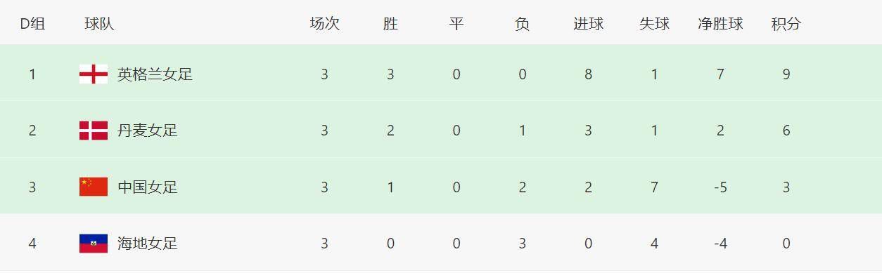 倪妮素雅装扮漫游巴黎街头 搞怪自拍显俏皮可爱 2013-10-23 近日，暂时卸下繁重工作的倪妮一身简单素雅的装扮漫游于巴黎街头，尽情领略“花都”的古老建筑和美丽街景，体验惬意慢生活，并不时搞怪自拍展现出少女的俏皮可爱。