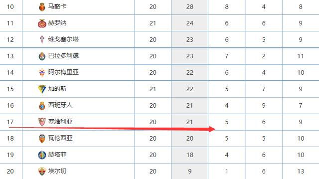作为子女，放弃对父母的治疗被普遍视为“不孝”，因此“全力救治”成为了默认的唯一选项。