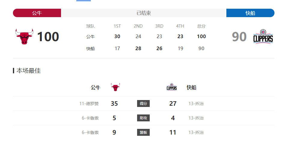 《怒火·重案》单日票房4376万，截至发稿前累计票房超8亿，跻身2021年度票房第十名。