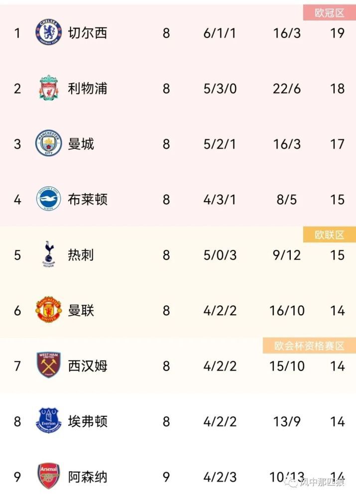 当天，孙俪以一袭短裤套装性感亮相，大秀美腿的同时，似乎也有春光乍泄的嫌疑。